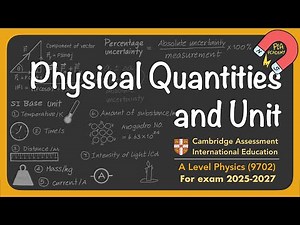 Unit 1 Physical quantities and units AS/A Level Physics Cambridge 9702