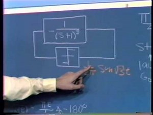 15. Describing Functions
