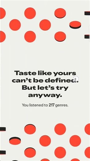 #spotify #listning #time #music