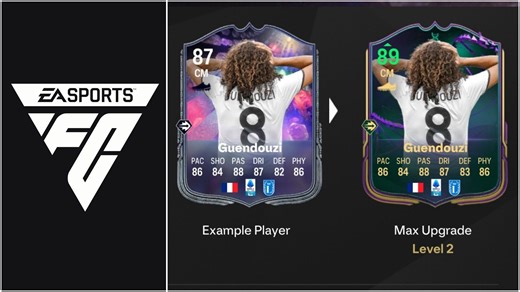 EA FC 25 Mentality Monster Evolution guide: Best players to use, all upgrades, requirements, and more