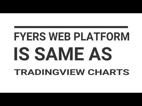 Realtime tradingview charts for India Stocks, Free at Fyers.