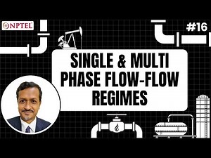 #16 Single & Multi Phase Flow Flow Regimes | Artificial Lift