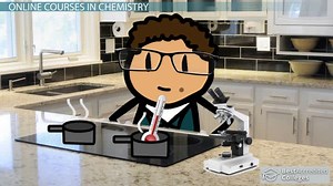 Online Chemistry Courses Offered by Top Colleges and Universities