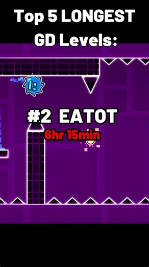 The 5 LONGEST GD levels #gd #gdupdate