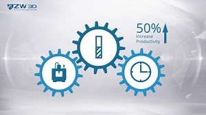 110K views · 10K reactions | Want to increase productivity by 50% and reduce cycle time? ZW3D 2019 has integrated VoluMill, a high performance roughing strategy, helps you reduce cycle time significantly! Buy ZW3D&Volumill, save up to $4,000! | ZWSOFT | Facebook