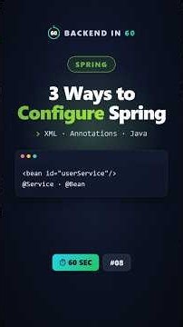 3 Ways to Configure Spring 🧩 XML vs Annotations vs Java Config in 60 Seconds #shorts