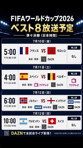 ワールドカップ2026準々決勝｜ベスト8全試合の放送予定まとめ！
