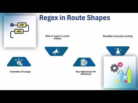 How to Use Regular Expressions in Dell Boomi | Dell Boomi Regex Training | Boomi Regex Tutorial