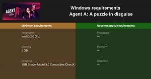 Agent A: A puzzle in disguise System Requirements — Can I Run Agent A: A puzzle in disguise on My PC?