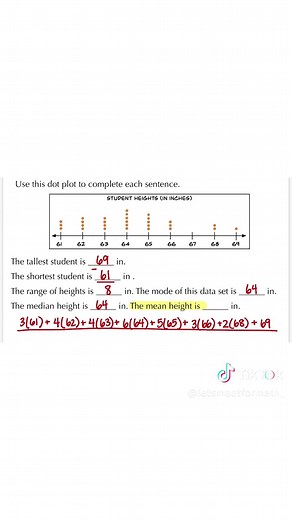 Analyzing Dot Plots for Better Insights