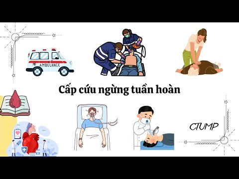 [NỘI BỆNH LÝ 4] - Bài 4: Cấp cứu ngừng tuần hoàn _ CTUMP.