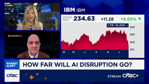 The market is 'very spooked' on recent AI fears, says SandboxAQ's Jack Hidary