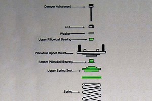 Coilover Noise? Two Steps to Fix It