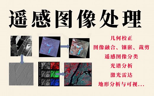 【科研人必备神器】ENVI遥感图像处理入门全套教程！终于有人讲明白了！—激光雷达、遥感图像分类、深度学习、机器学习、几何校正