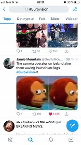 Eurovision Song Contest 2019