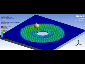 Incremental Sheet Forming Simulation - ANSYS Workbench