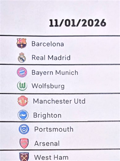 Guessing Goals for matches of 11/01/2026 - Part 2 | goals