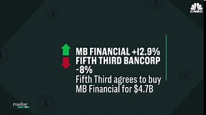 Major market indexes rise