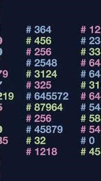 Runtime Rhapsody Song for Techies