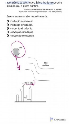 ENEM 2021 - TRANSFERÊNCIA DE CALOR - Calorimetria (Física)