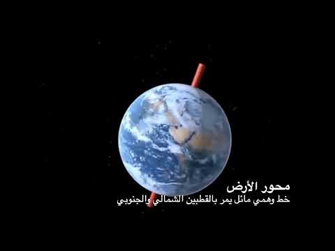 شرح محور الارض