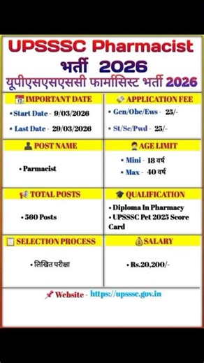 UPSSSC Pharmacist 2026 Notification Out ! Apply Online | Salary, Syllabus #upsssc