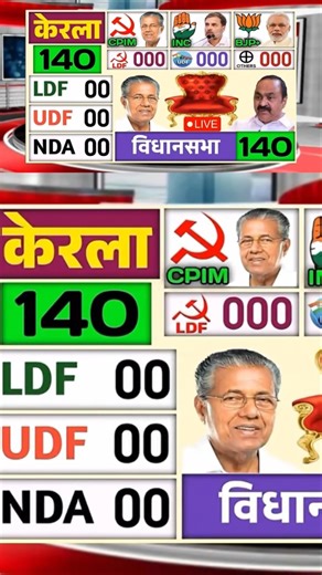 സാധ്യത ആർക്കൊക്കെ #2026keralaassemblyelection