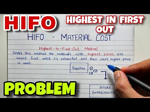 HIFO Method (Highest In First Out) Store Ledger Account- Problem - BCOM / BBA - By Saheb Academy