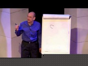 Apprendre à dessiner en 5 minutes