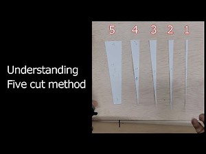 Understanding 5cut method to correct crosscut sled