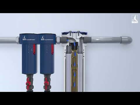 Sécheur à membrane avec filtre intégré pour système d'air comprimé : DRYPOINT® M PLUS.