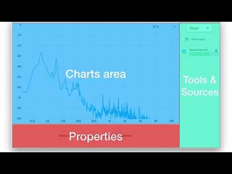 Open Sound Meter v0.1 overview