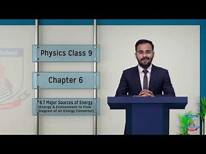 Class 9 - Physics Chapter 6 - Lecture 8 - Major Sources of Energy - Allied Schools