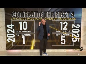 Recharging before battle with Chargers: All Ears with JP Finlay | NBC4 Washington