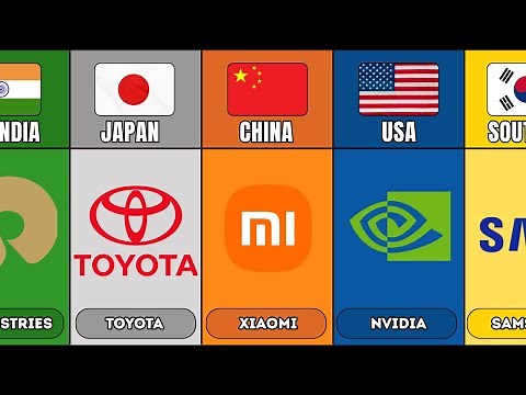 Largest Companies From Different Countries