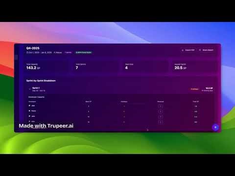 Agile Sprint Capacity planing Made Easy with CapacityCalc.ap