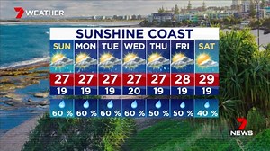 7.6K views · 21 reactions | Here’s tomorrow’s weather forecast. www.7News.com.au #7News | 7NEWS Brisbane | Facebook