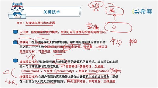 多媒体应用设计师：多媒体应用技术的发展