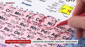 64K views · 220 reactions | I tatuaggi sono talmente diffusi da essere entrati nel paniere Istat come beni di largo consumo, ma i rischi che nascondono sono diversi. Scoprite di più nel servizio di Chiara Piotto e Paola Baruffi ⬇️ #VeleniQuotidiani | Sky tg24 | Facebook