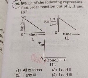 Which of the following represents first order reaction out of I... | Filo