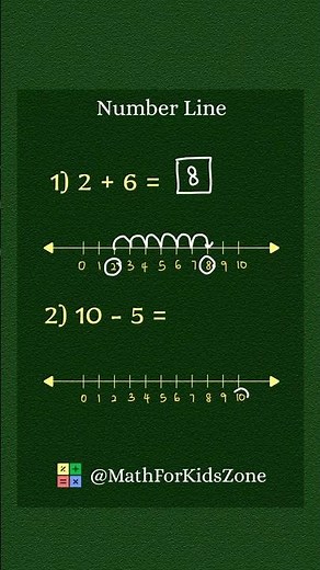 Number Line Addition & Subtraction ✅💯 #maths #mathshorts #education #math #mathforkids #numberline