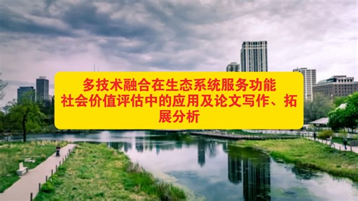 SOLVES模型社会价值制图教程｜从ArcGIS到PPT，让你的论文图表会说话