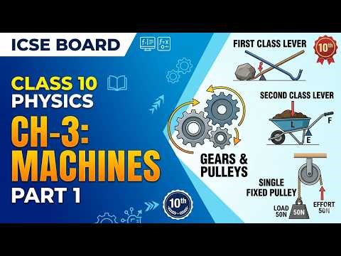 Machines | Mechanical Advantage, Velocity Ratio & Efficiency of a Machine | ICSE Class 10 Physics