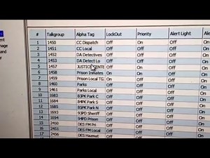 How I have my BCD996P2 set up