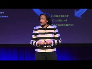 The consciousness gap in education - an equity imperative | Dorinda Carter Andrews | TEDxLansingED