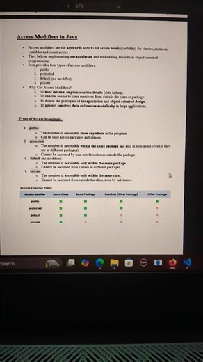 Access Modifier in Java. #java #coding #logic #viralreels