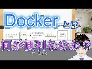 Docker初心者向け 初歩的なコマンド、便利コマンドまとめ