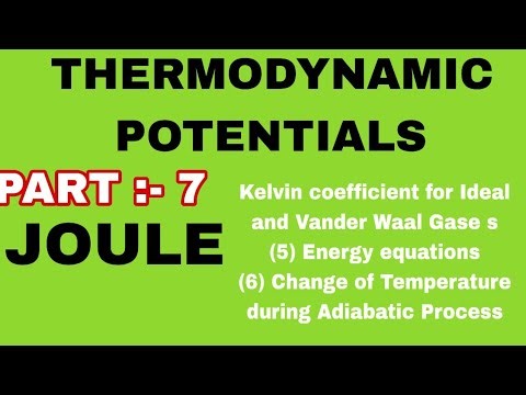 Thermodynamic Potentials &Maxwell Relations| Unit 2 Thermal Physics.part-7.#edumadam.3rd sem physics