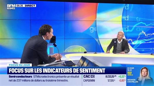 Focus sur les indicateurs de sentiment