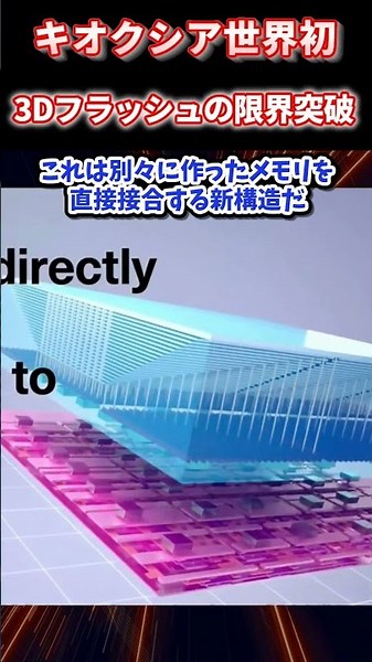 3Dフラッシュの常識が変わる 1000層時代へ向かう新構造MSA CBA